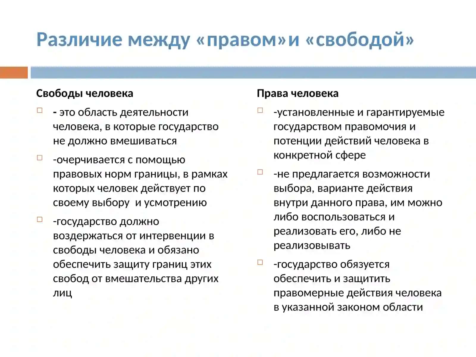 Правозащитная экспертиза 3