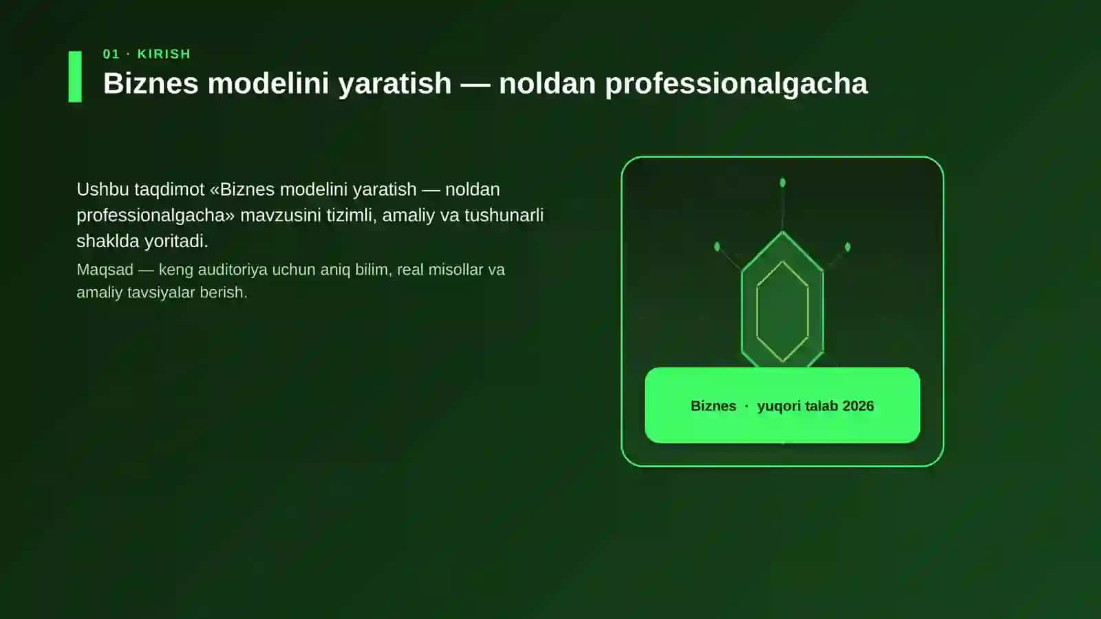 Biznes modelini yaratish — noldan professionalgacha 3