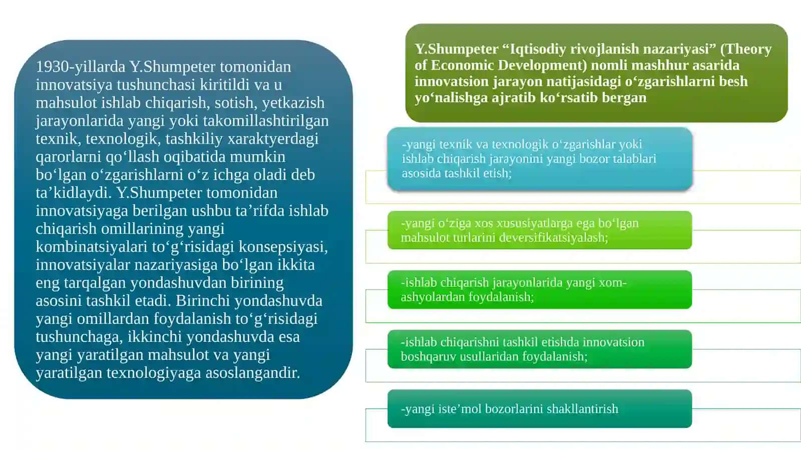 Innovatsiyaga oid iboralar 3
