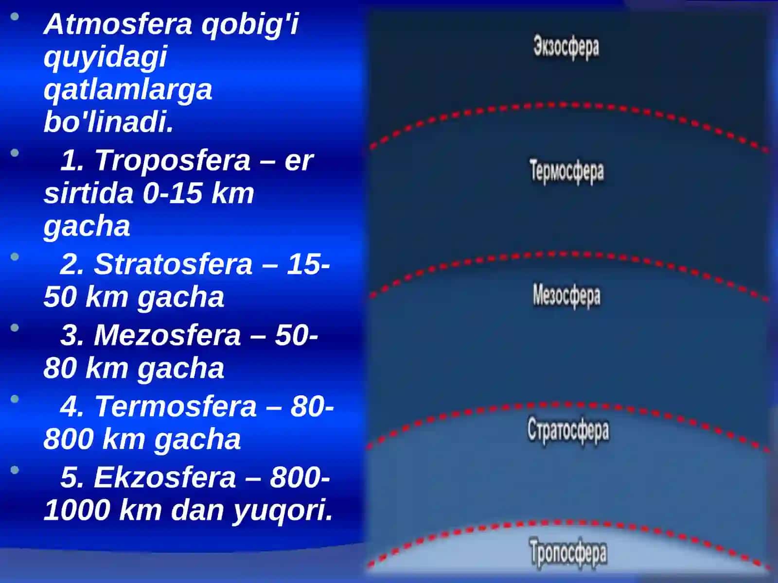 Atmosfera, gidrosfera, litosfera ifloslanishi va ularni oldini olish yo'llari 3