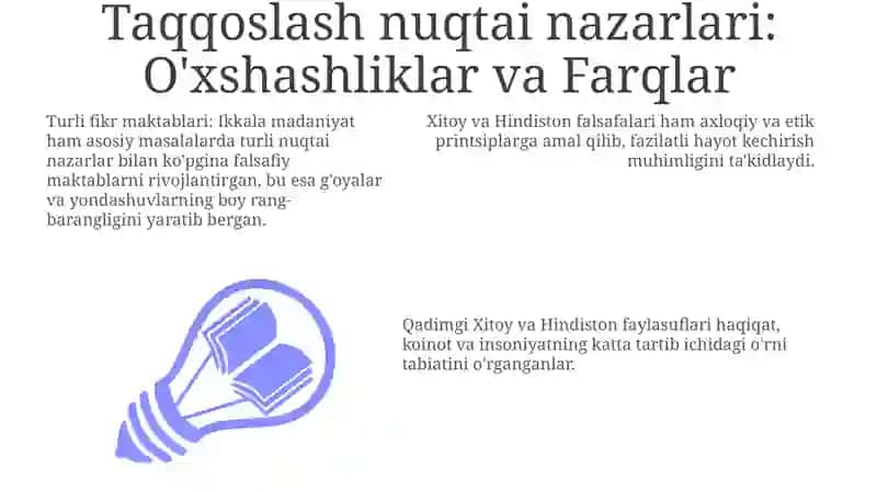 Qadimgi Xitoy va Qadimgi Hindistonda sitosiy mafkuralar 3