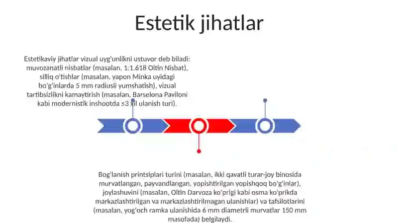 Joizliklar va o‘tqazishlarni tanlash prinsiplar 3