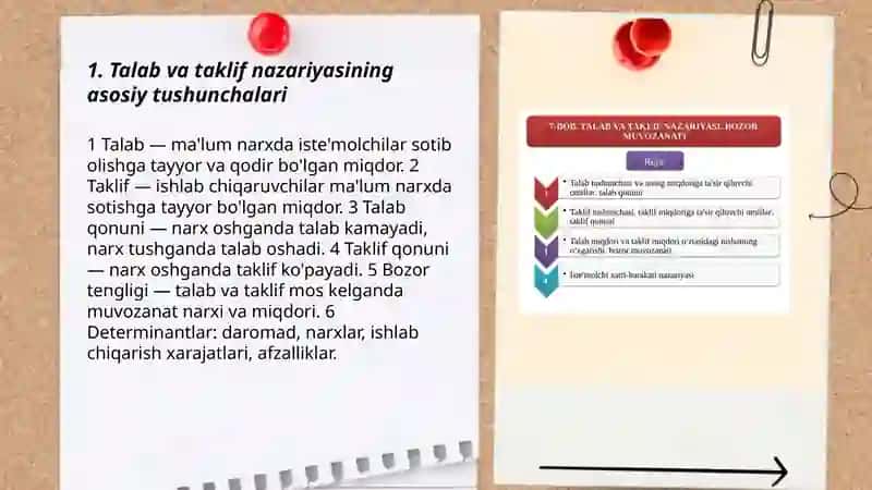 Talab va taklif nazariyasi 3