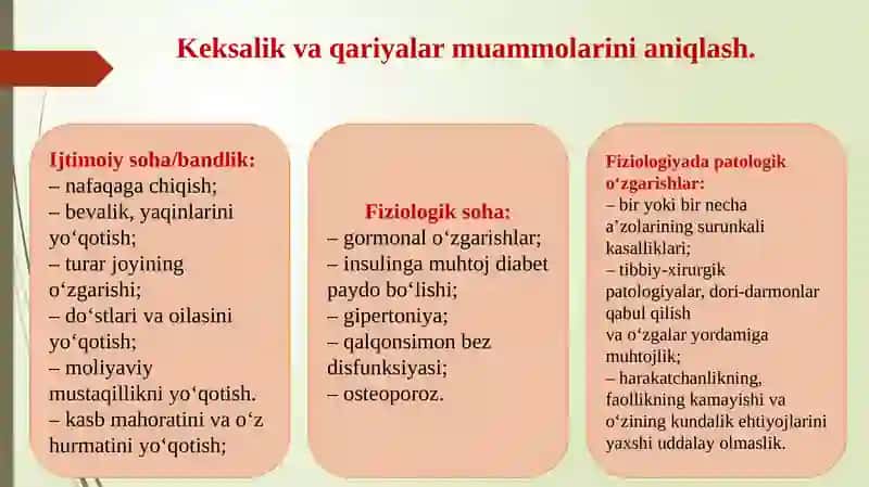 Gerontologiya 3