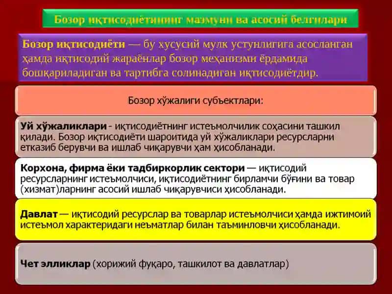 7-МАВЗУ. БОЗОР ИҚТИСОДИЁТИНИНГ МОҲИЯТИВА БЕЛГИЛАРИ 3