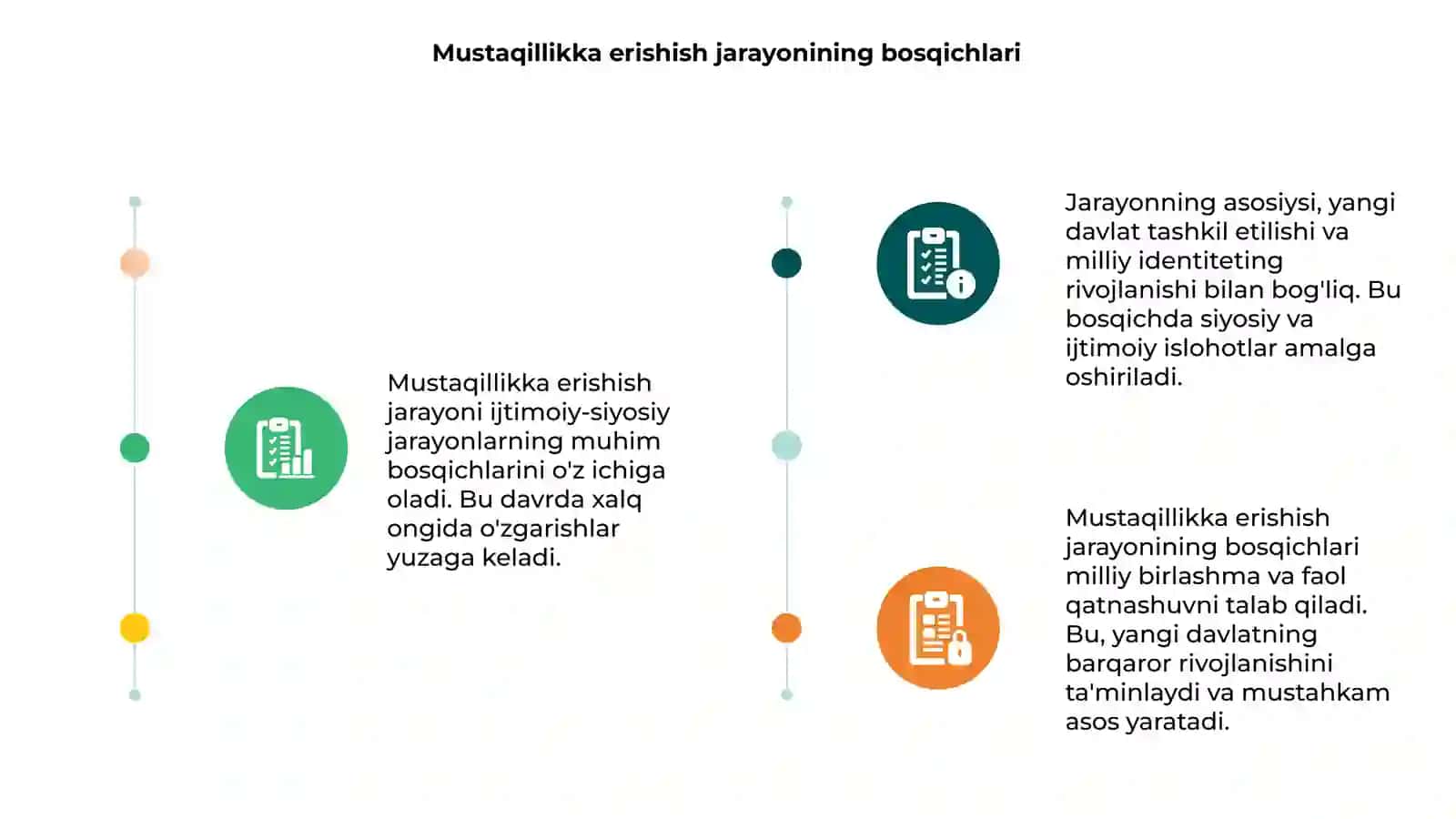 Mustaqillikka erishish arafasida ijtimoiy-siyosiy jarayonlar 3
