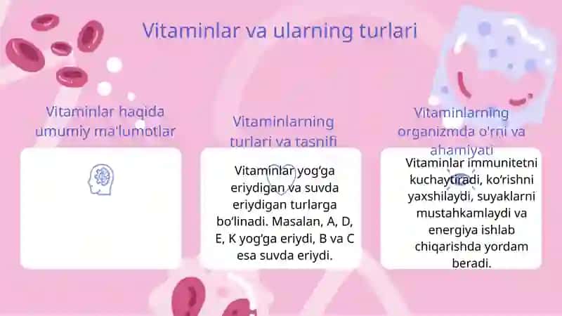 Organizmning vitaminlar bilan ta'minlanganligini o'rganish va baholash 3