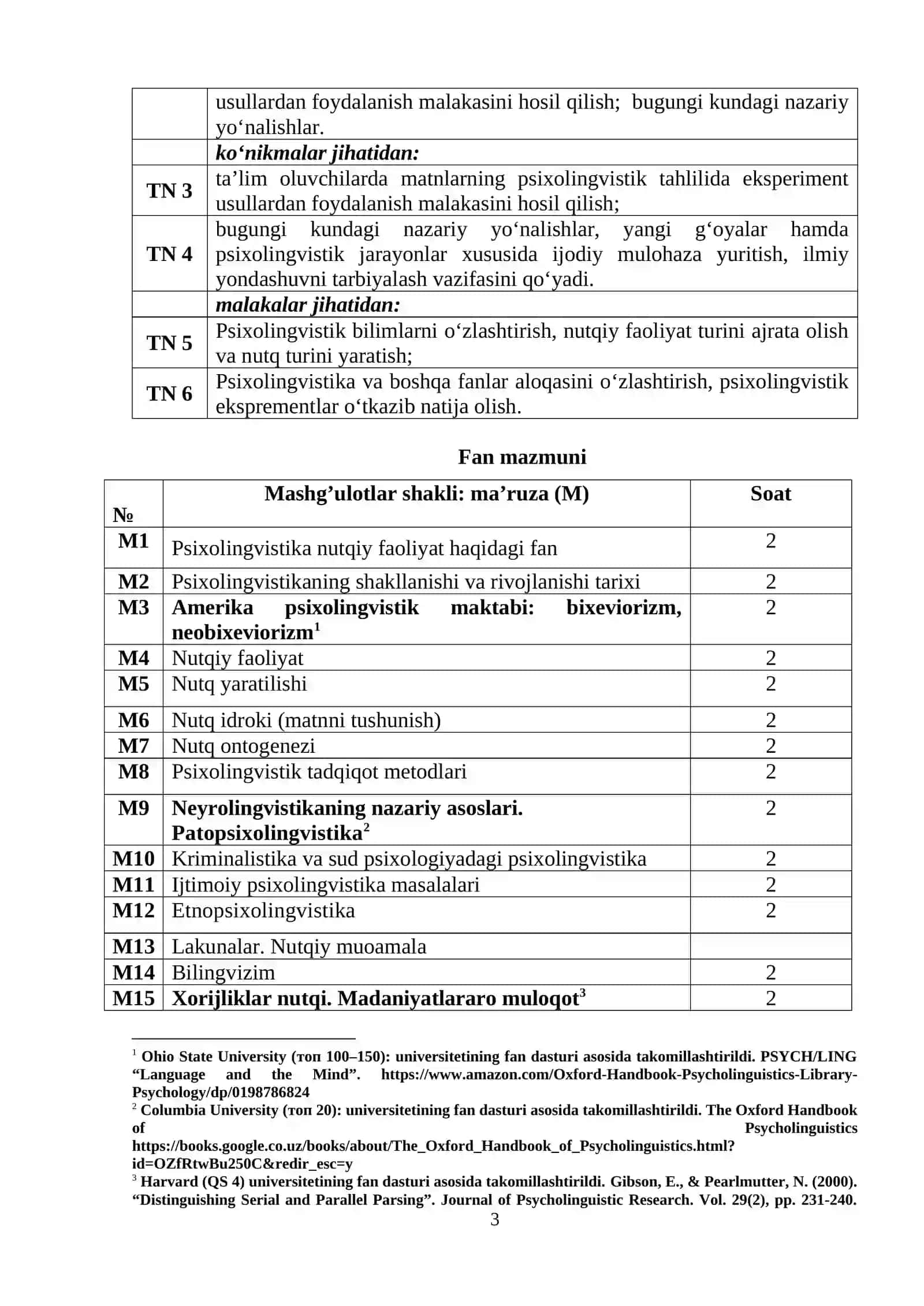 Psixolingvistika SILLABUSI 3