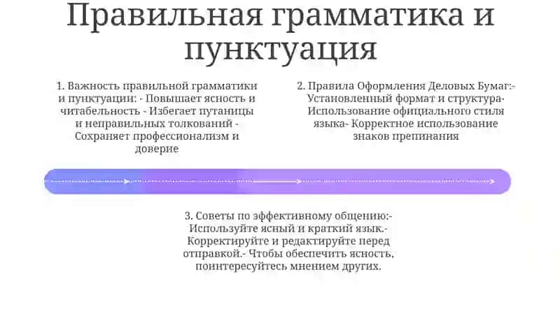 Правила Оформления Деловых Бумаг 3