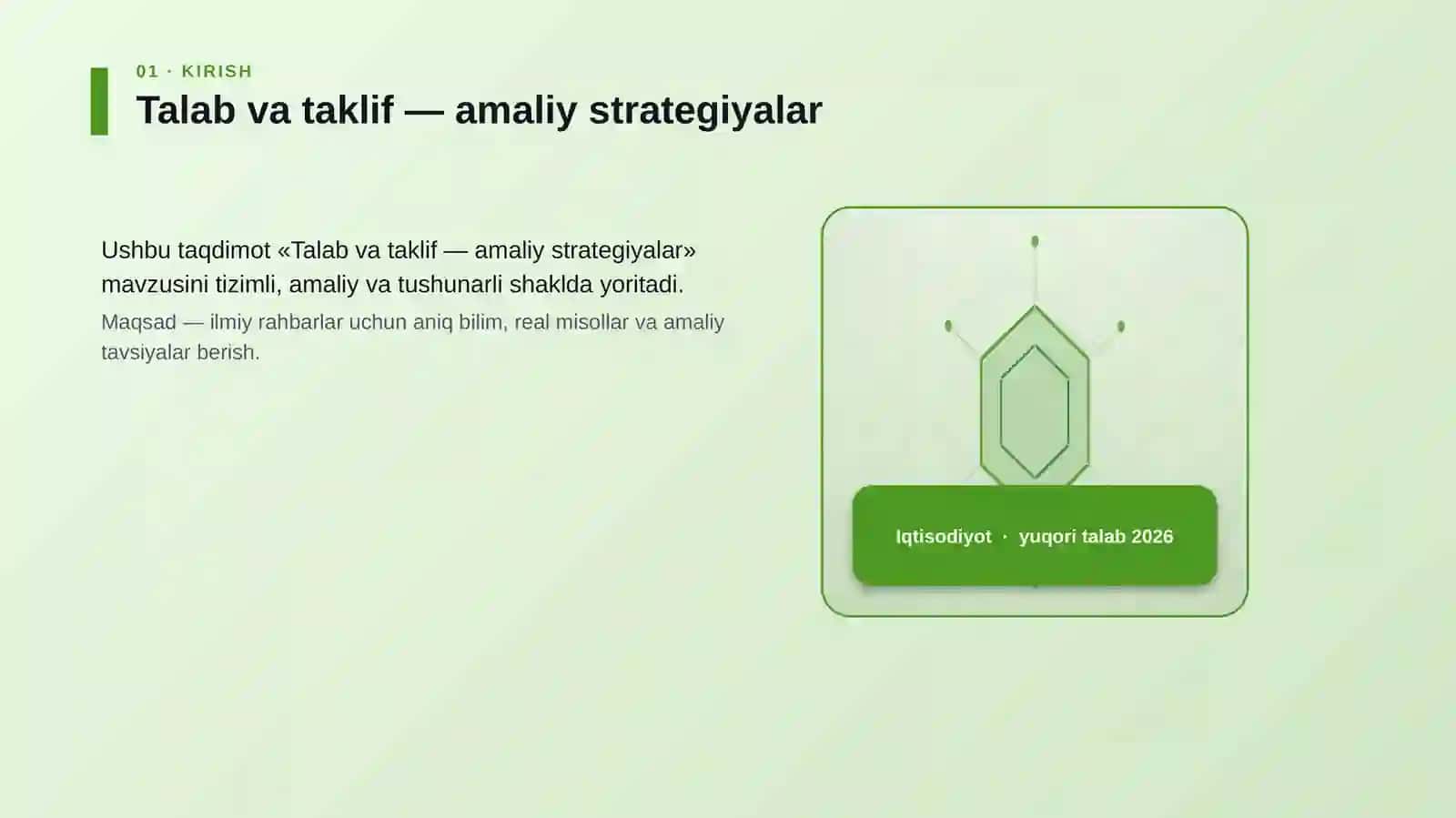 Talab va taklif — amaliy strategiyalar 3