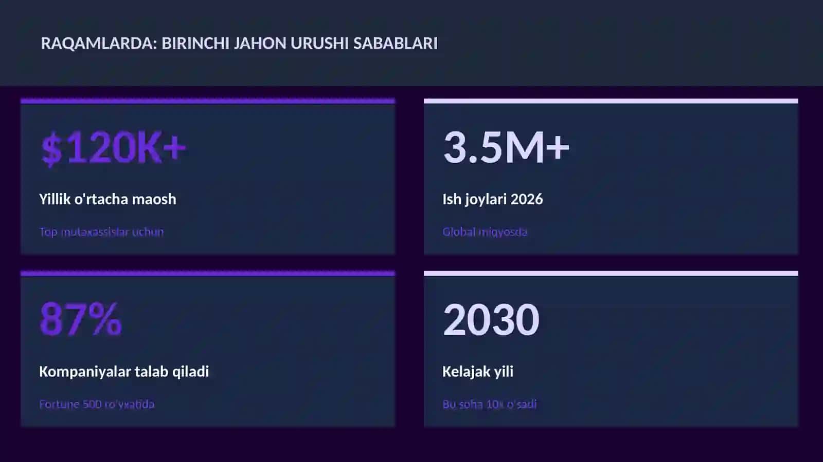 Birinchi jahon urushi sabablari 3