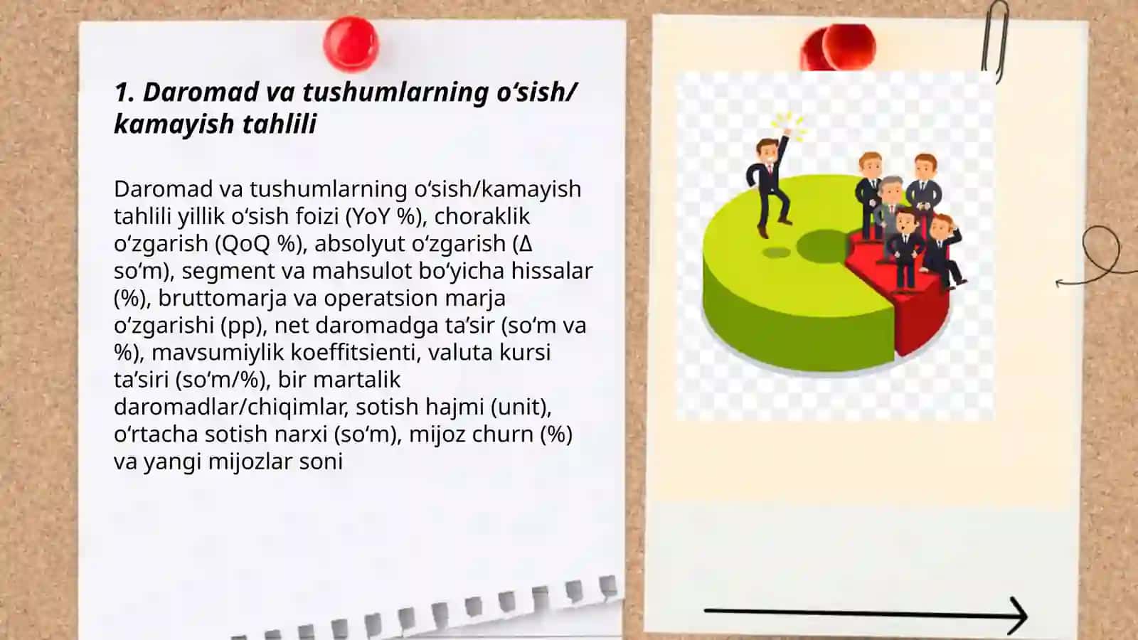 Daromad va tushumlarning o‘sish/ kamayish tahlili 3