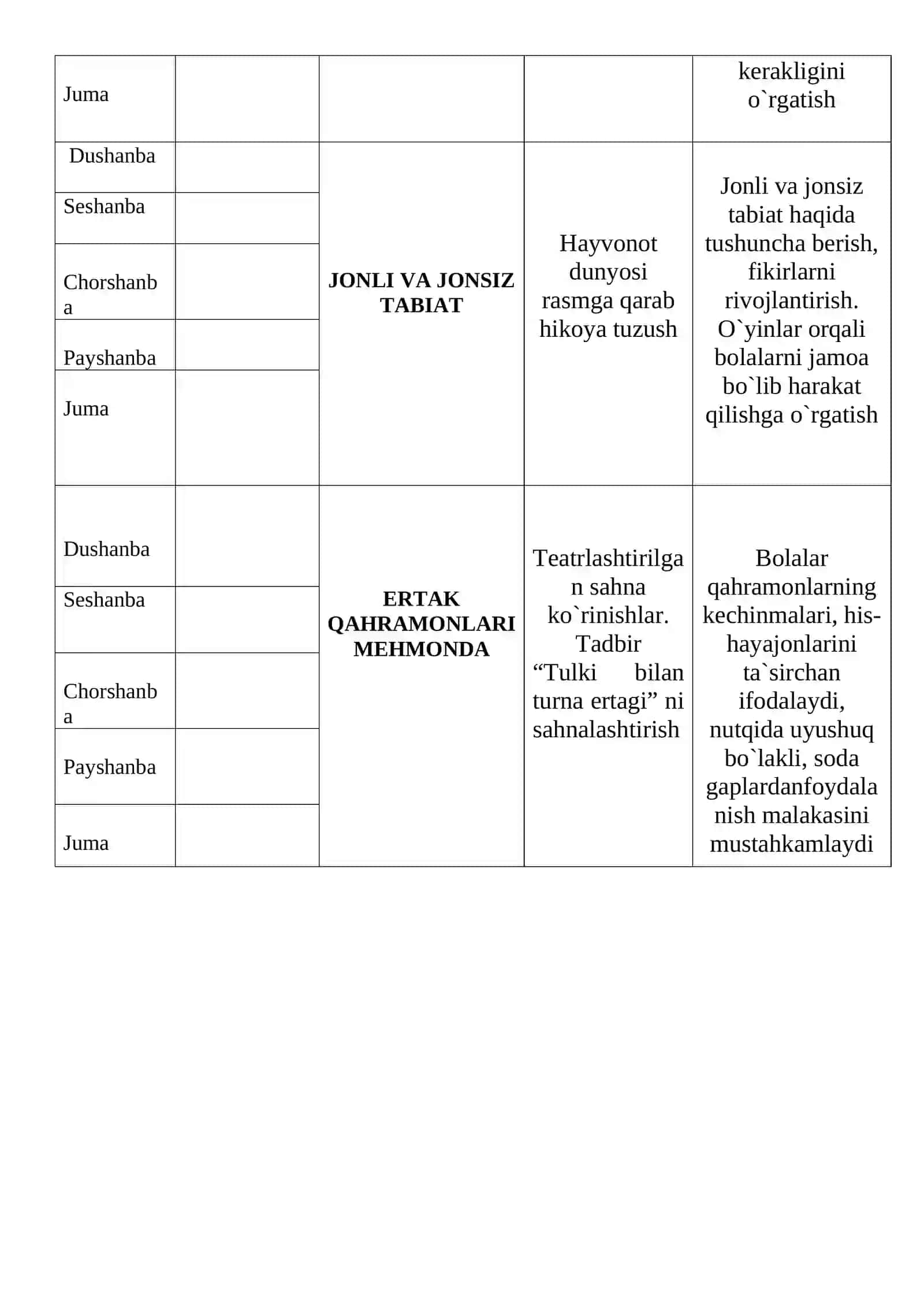 Yozgi sog’lomlashtirish mavsumi 3