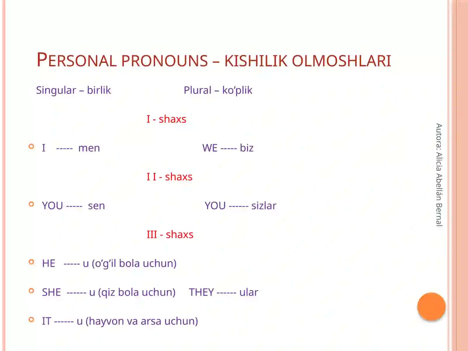 Basic Grammar 3