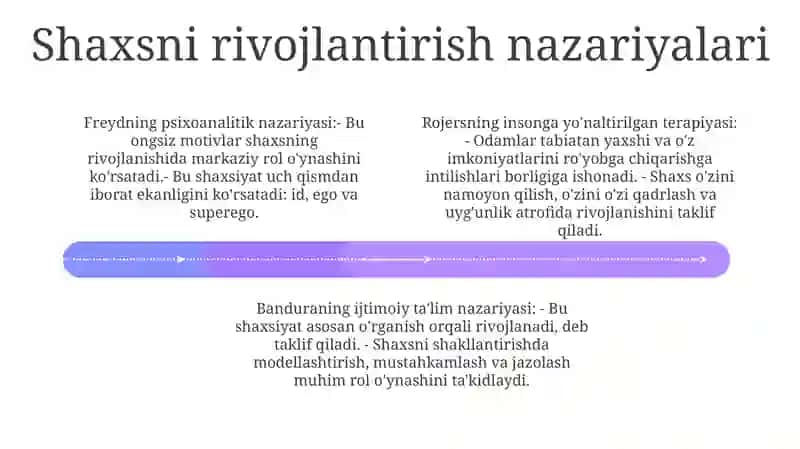 Shohlar 3
