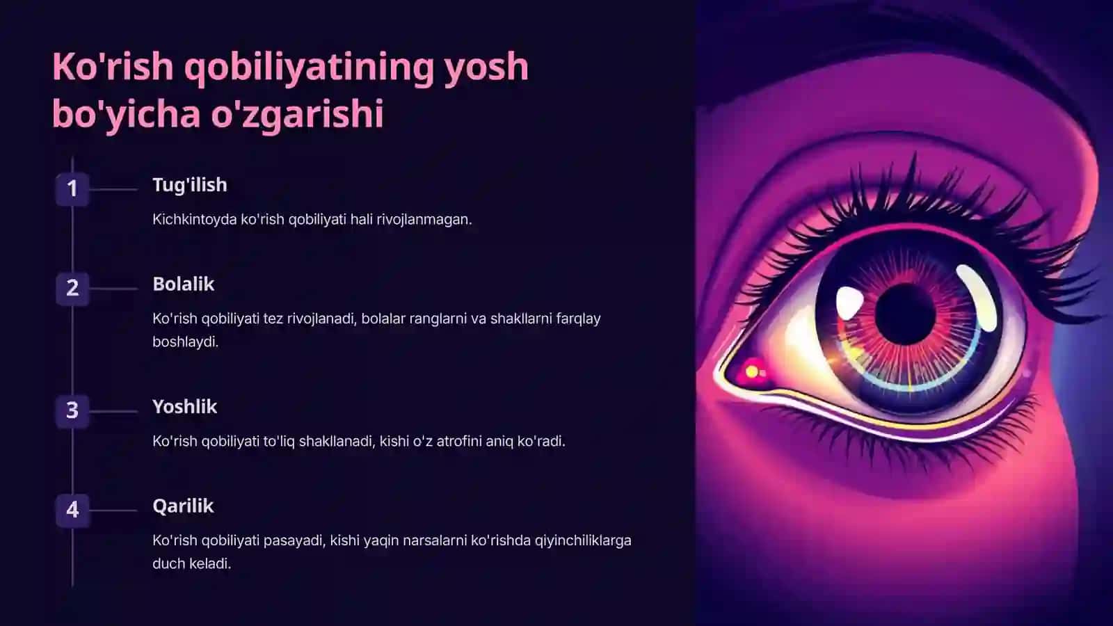 Analizatorlarning yosh xususiyatlari va gigiyenasi 3