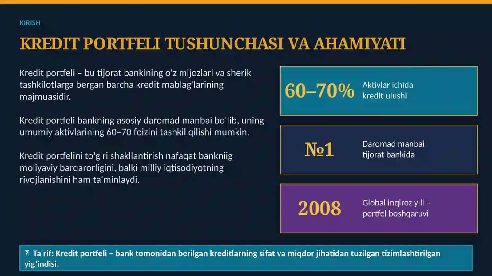 Kredit portfeli shakllantirish yollari 3