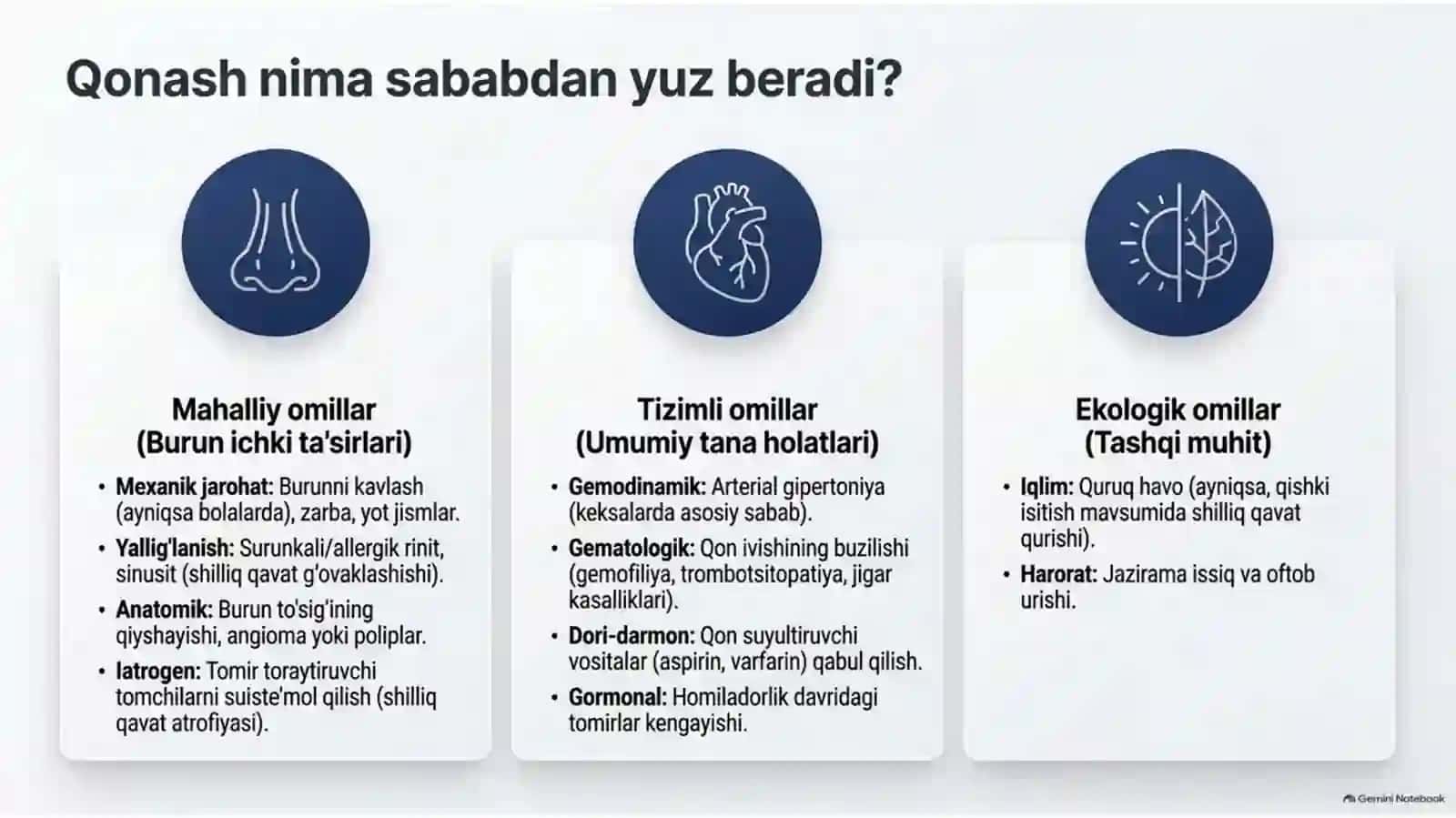 Burundan qon ketish Epistaksis 3