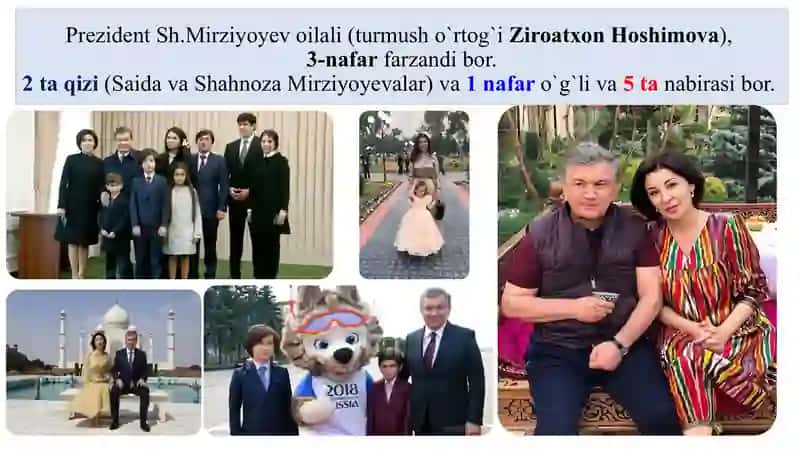 O’zbekistonda amalga oshirilayotgan so’ngi islohotlar 3