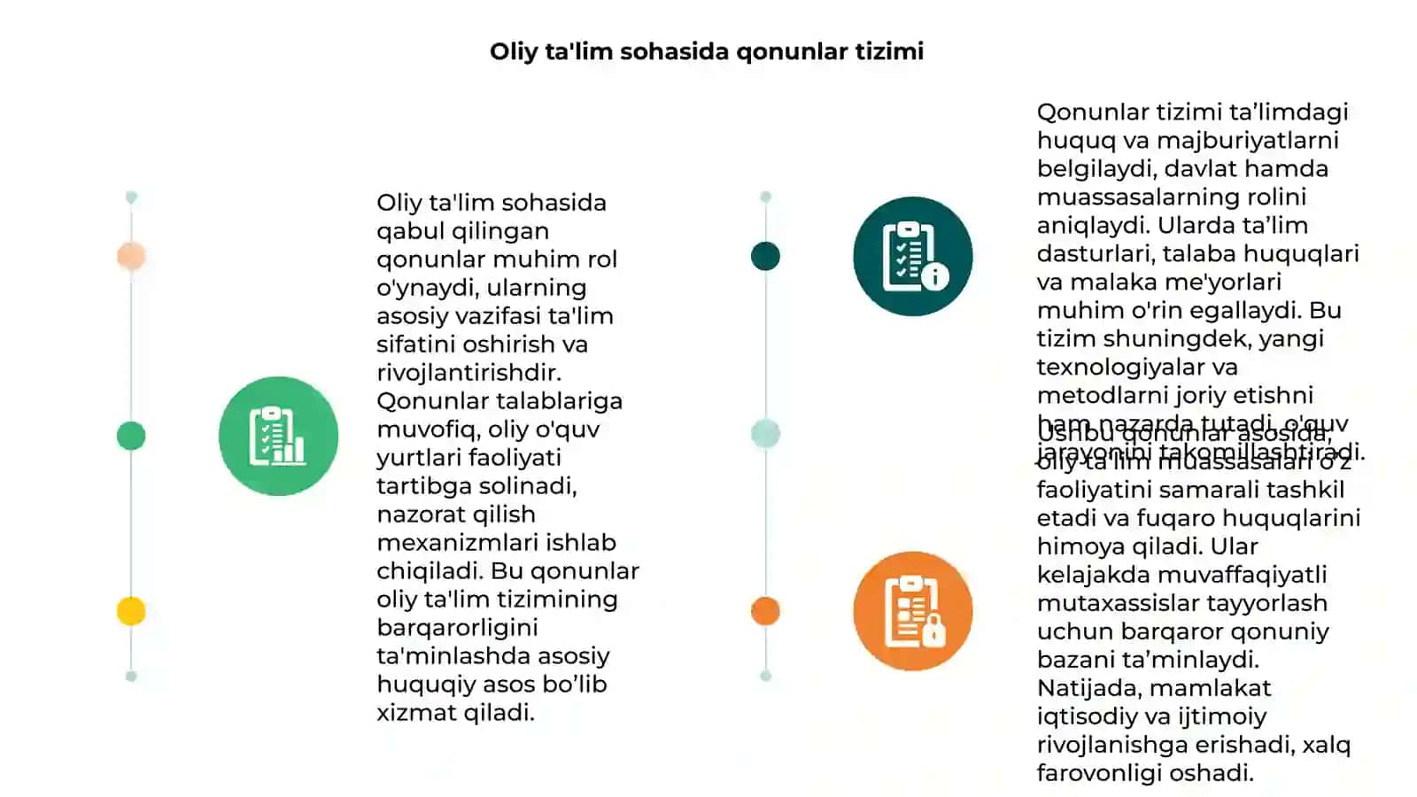 Oliy ta'lim sohasida qabul qilingan qonunlar va ularda belgilangan vazifalar 3