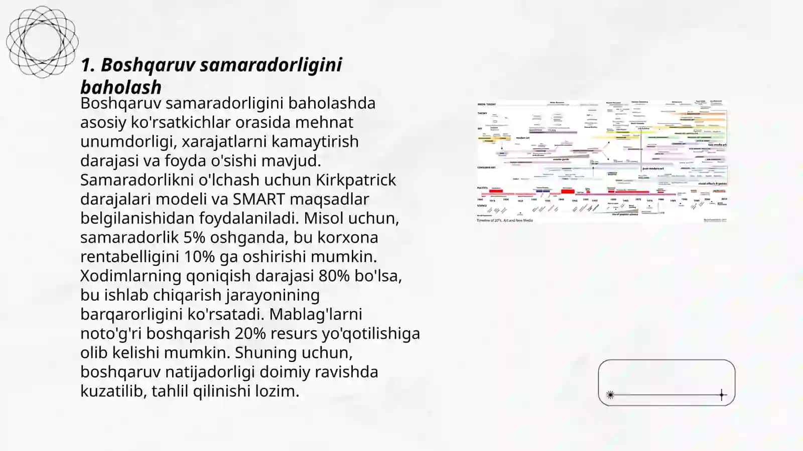 Boshqaruv samaradorligini baholash 3