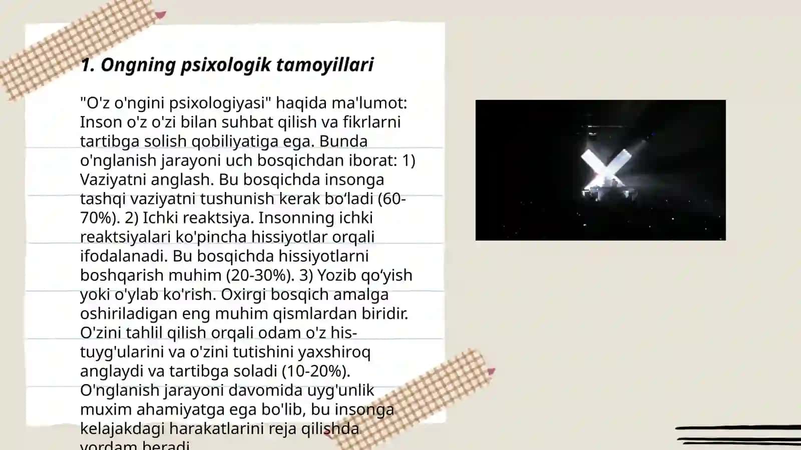 O'z o'ngini psixologiyasi 3