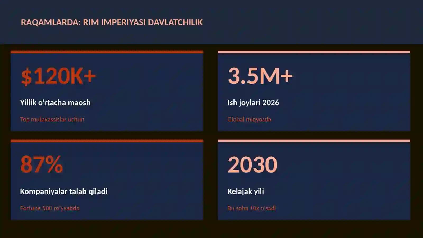 Rim imperiyasi davlatchilik 3