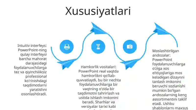 PowerPoint 3