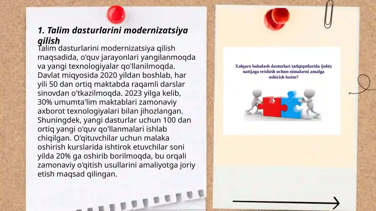 Talim dasturlarini modernizatsiya qilish 3