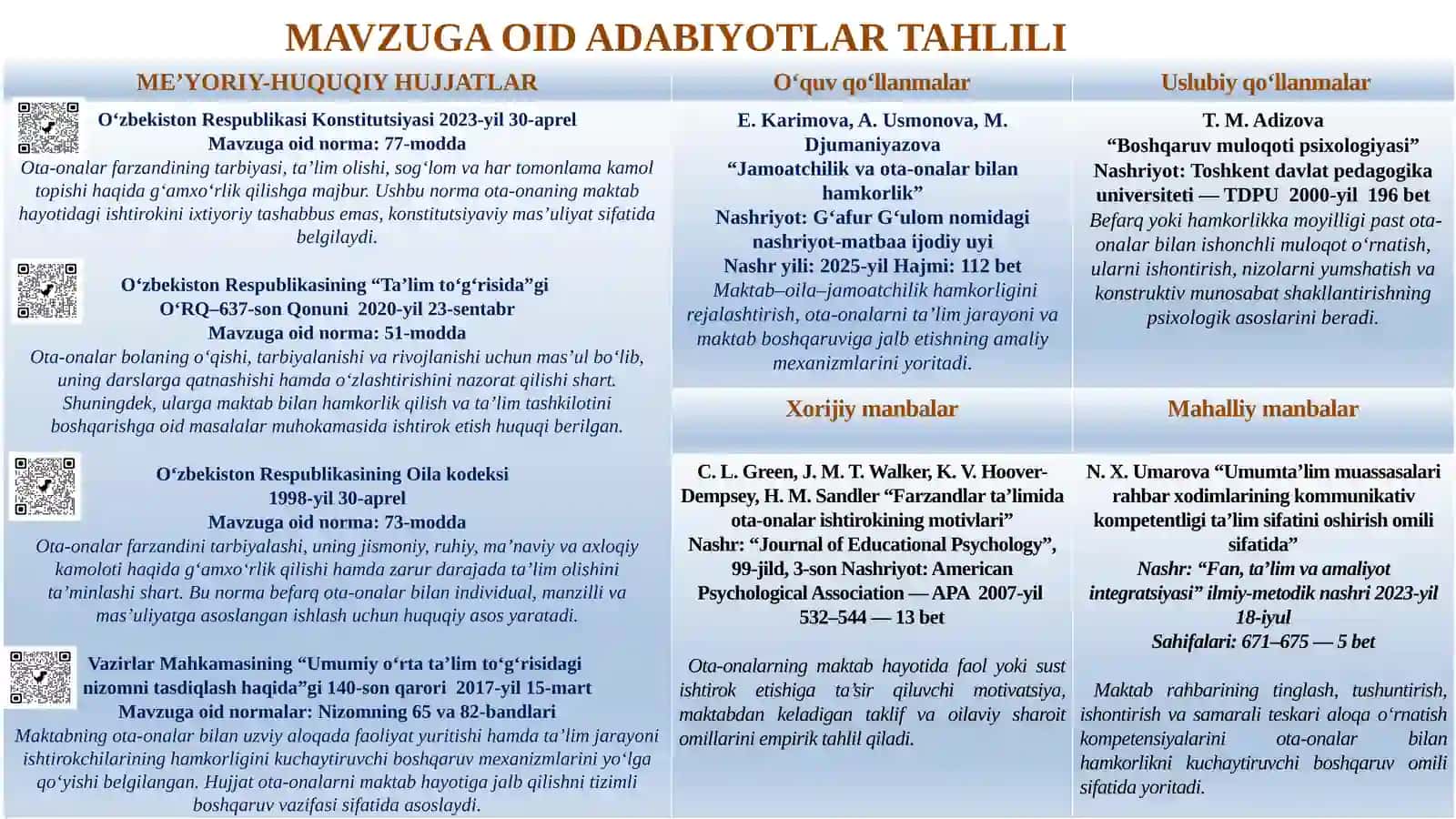 Menejerliko‘quv kursi tinglovchisi 3