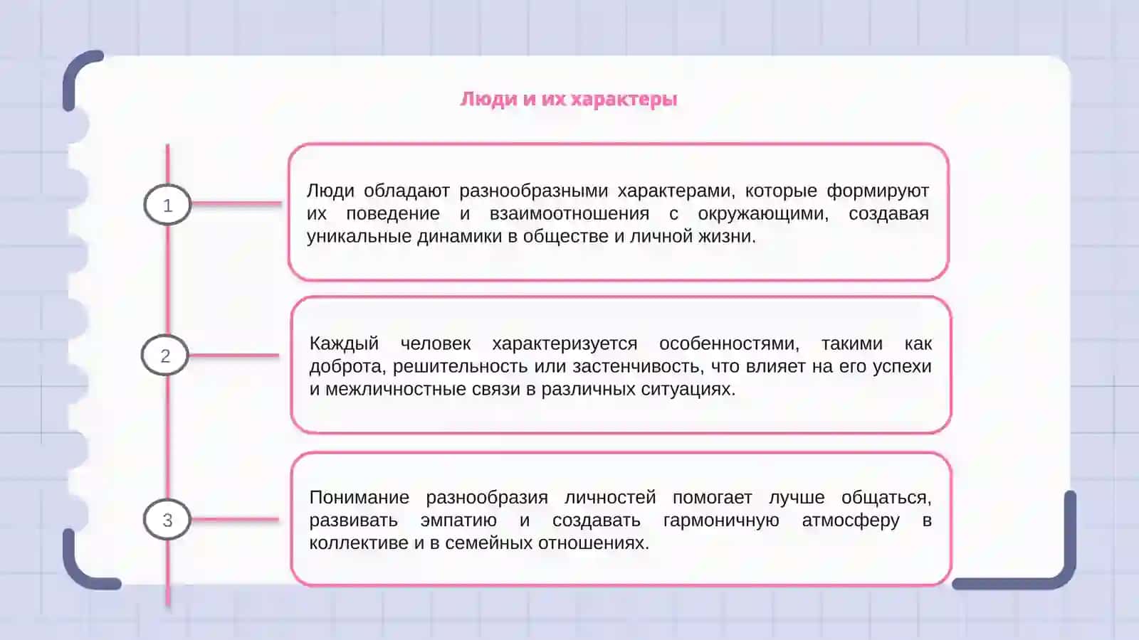 Люди и их характеры 3