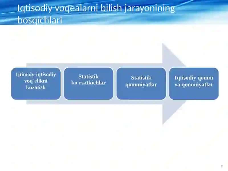Statistik kuzatish 3