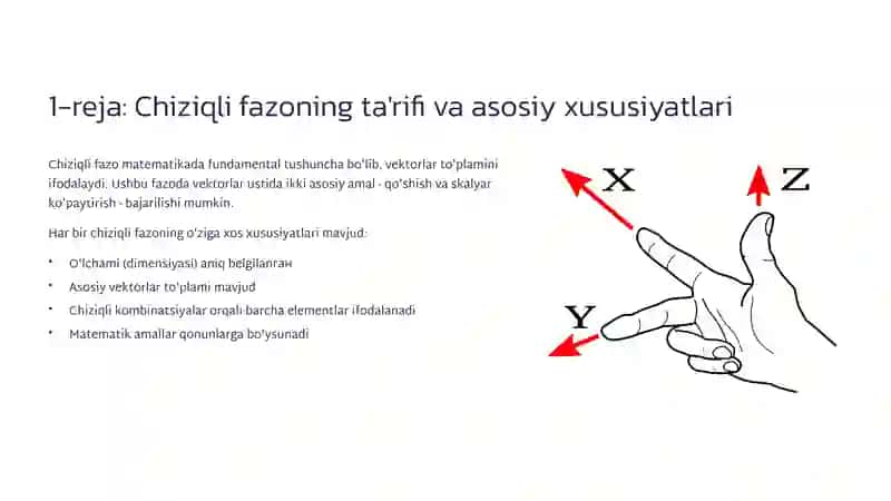 Chiziqli fazo 3
