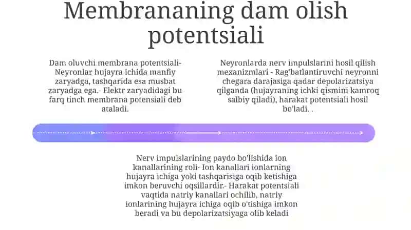 Neyronlarda Nerv Impulslarini Hosil BoʻLish Mexanizmlari 3