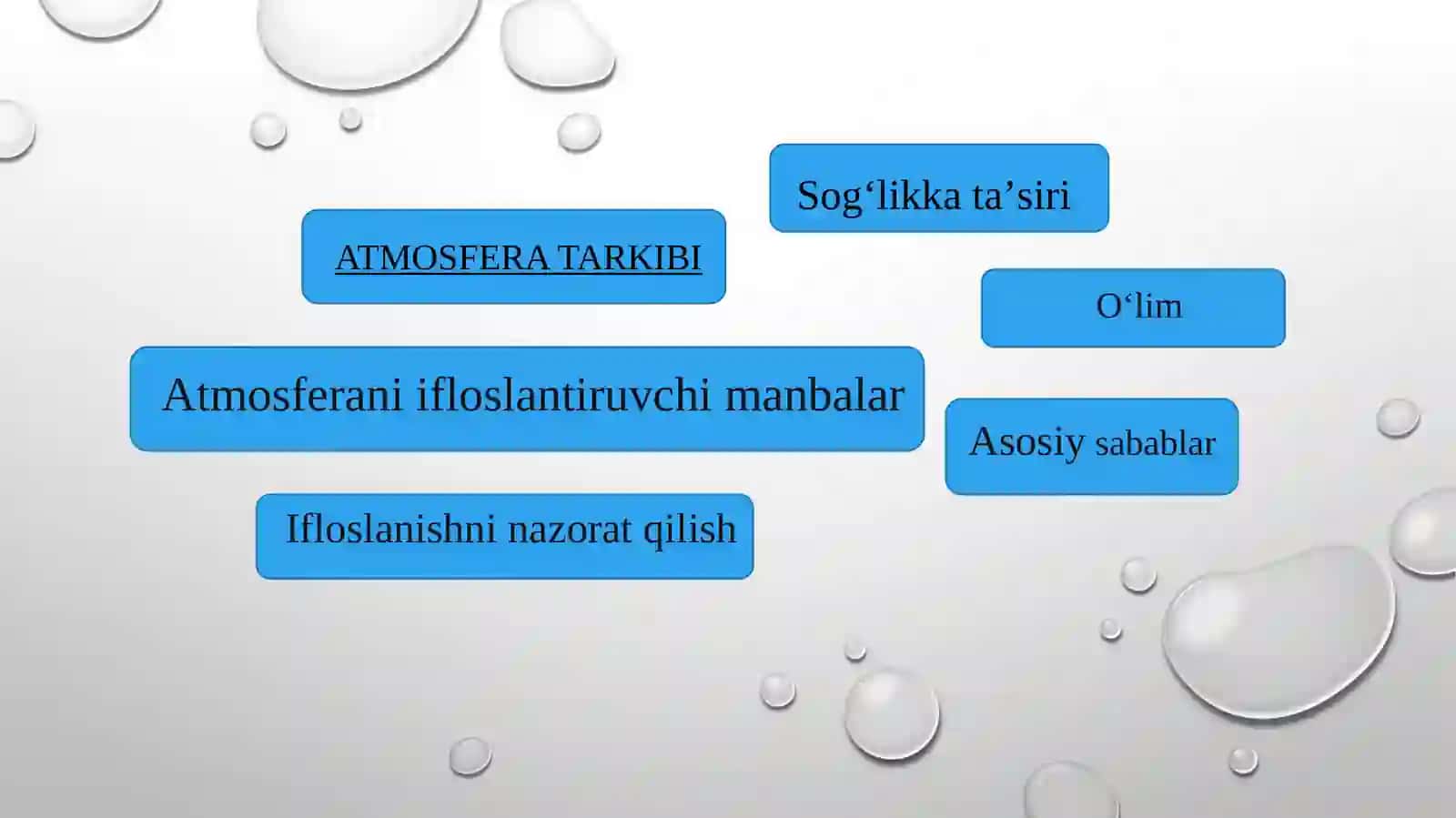 I.CH.T Biotexnologiya yo`nalishi 3