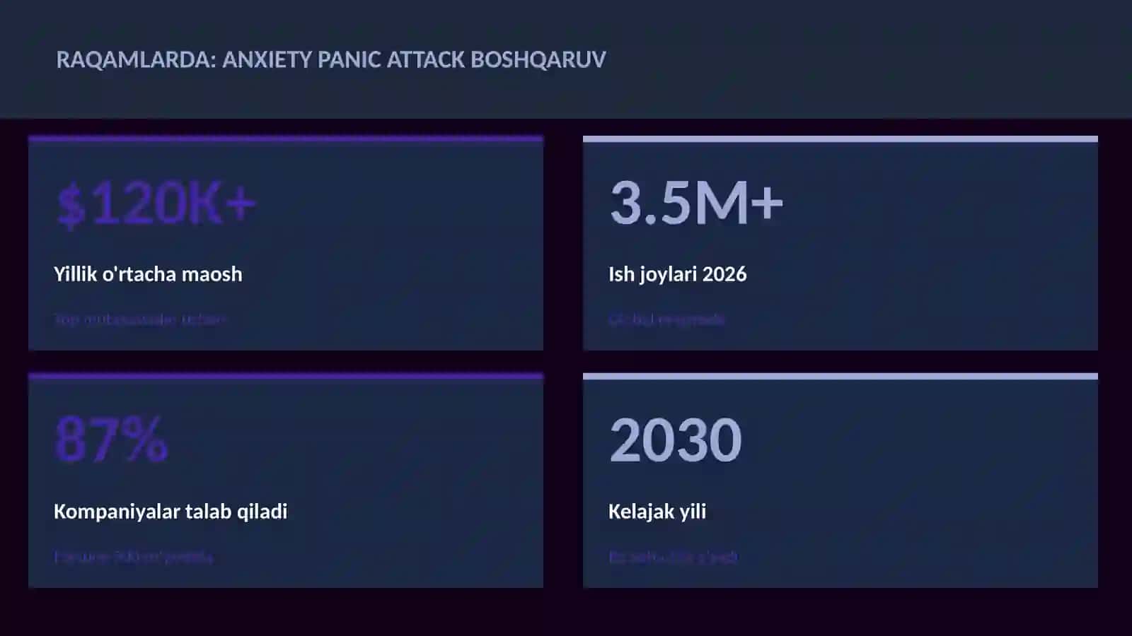 Anxiety panic attack boshqaruv 3