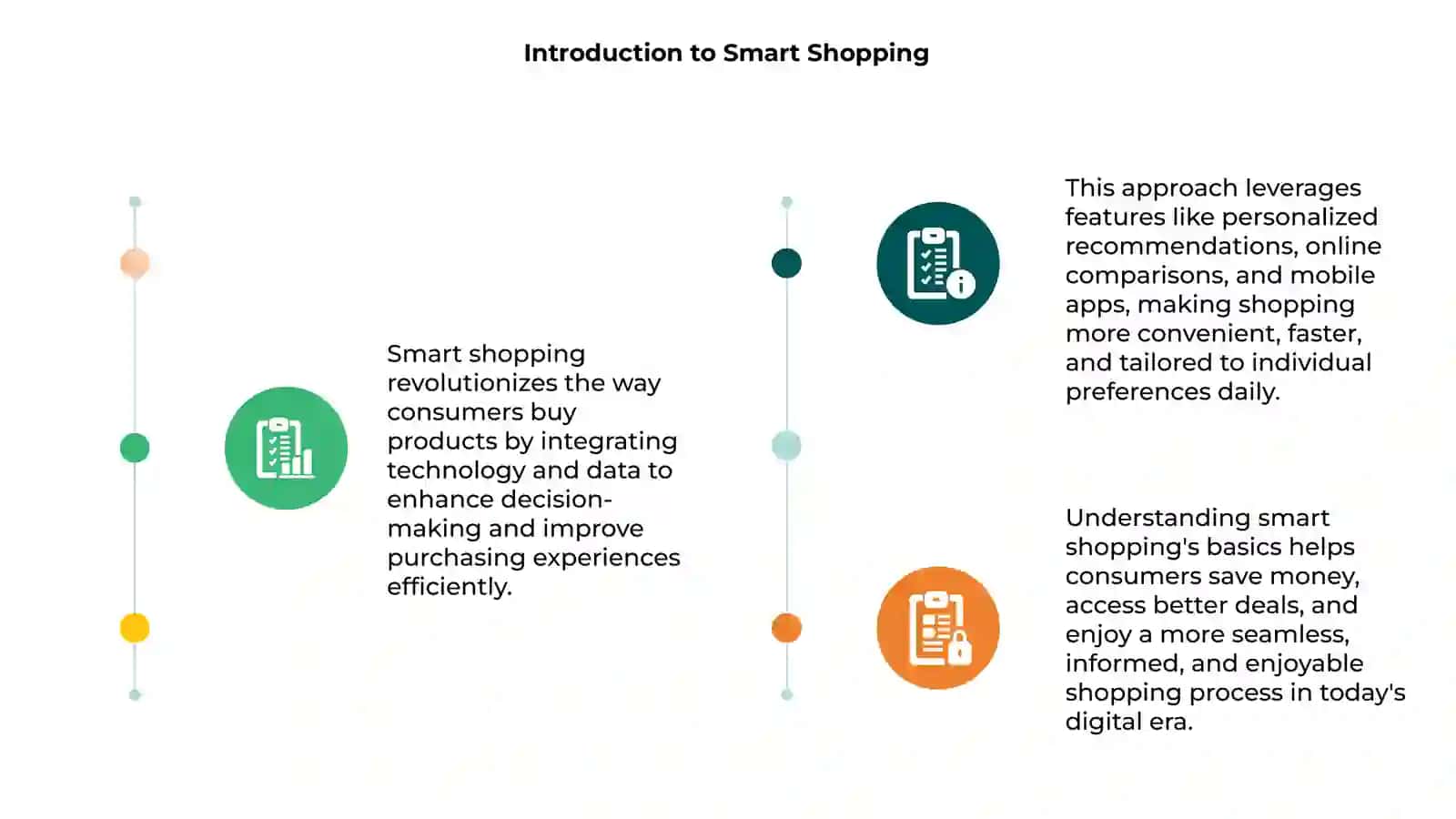 Smart Shopping 3