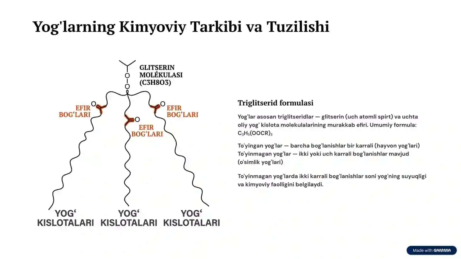 Yog'lar: Olinishi va Xossalari 3