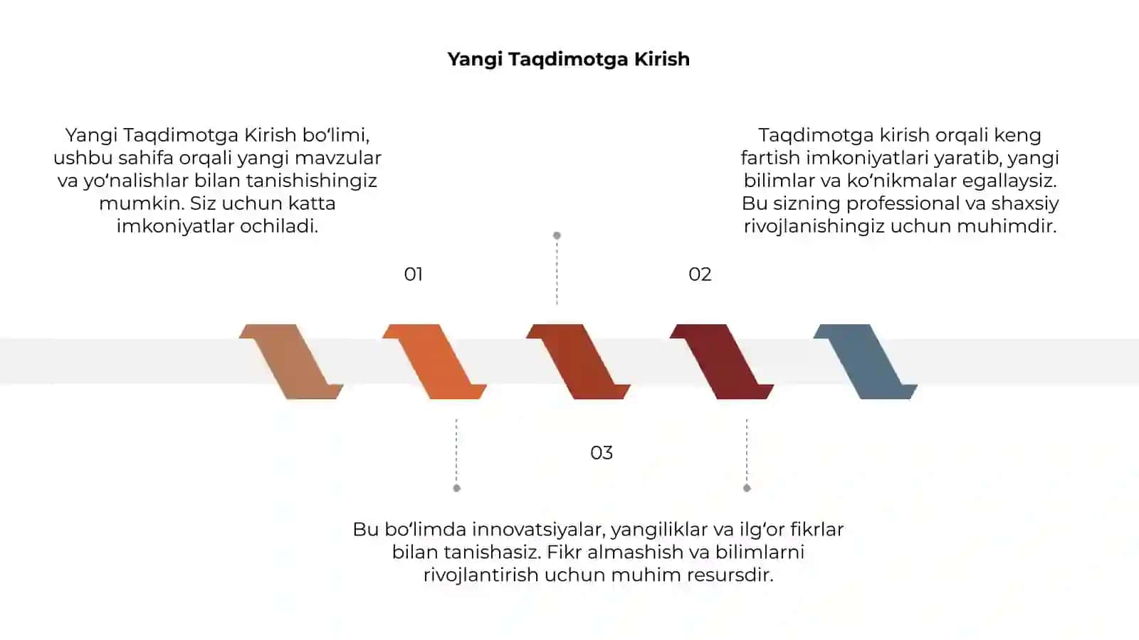 Yangi Taqdimot 3