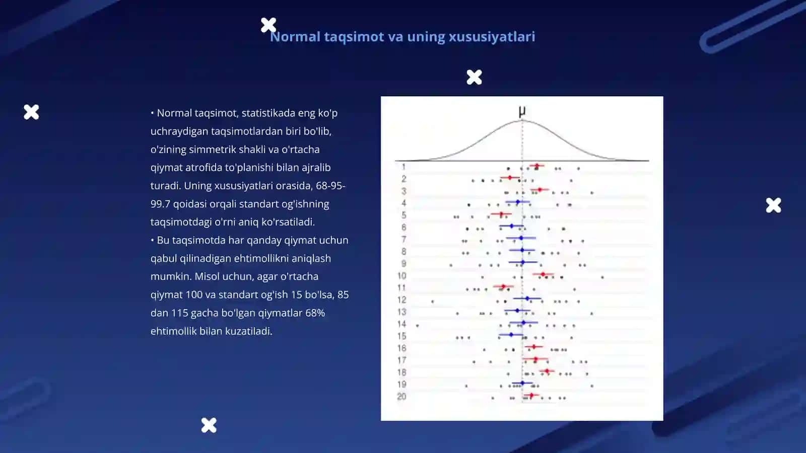 Normal taqsimotning noma’lum parametrlari a va σ ga intervalli statistik baho qurish 3