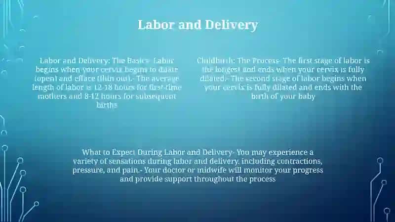 Childbirth 3