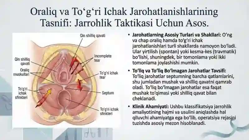 Ayollar oraligʻi va to'g'ri ichak jarohatlanishlarida  operatsiyalar qilish texnikasi 3
