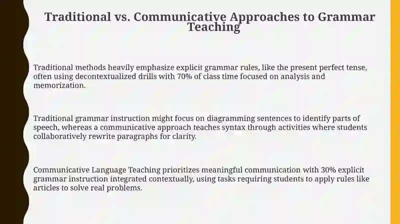 Grammar and Syntax in language teaching 3