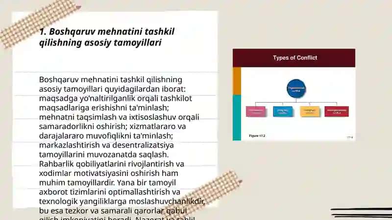 Boshqaruv mehnatini tashkil qilish 3