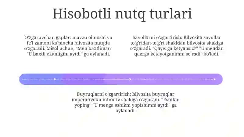 Bilvosita nutq 3