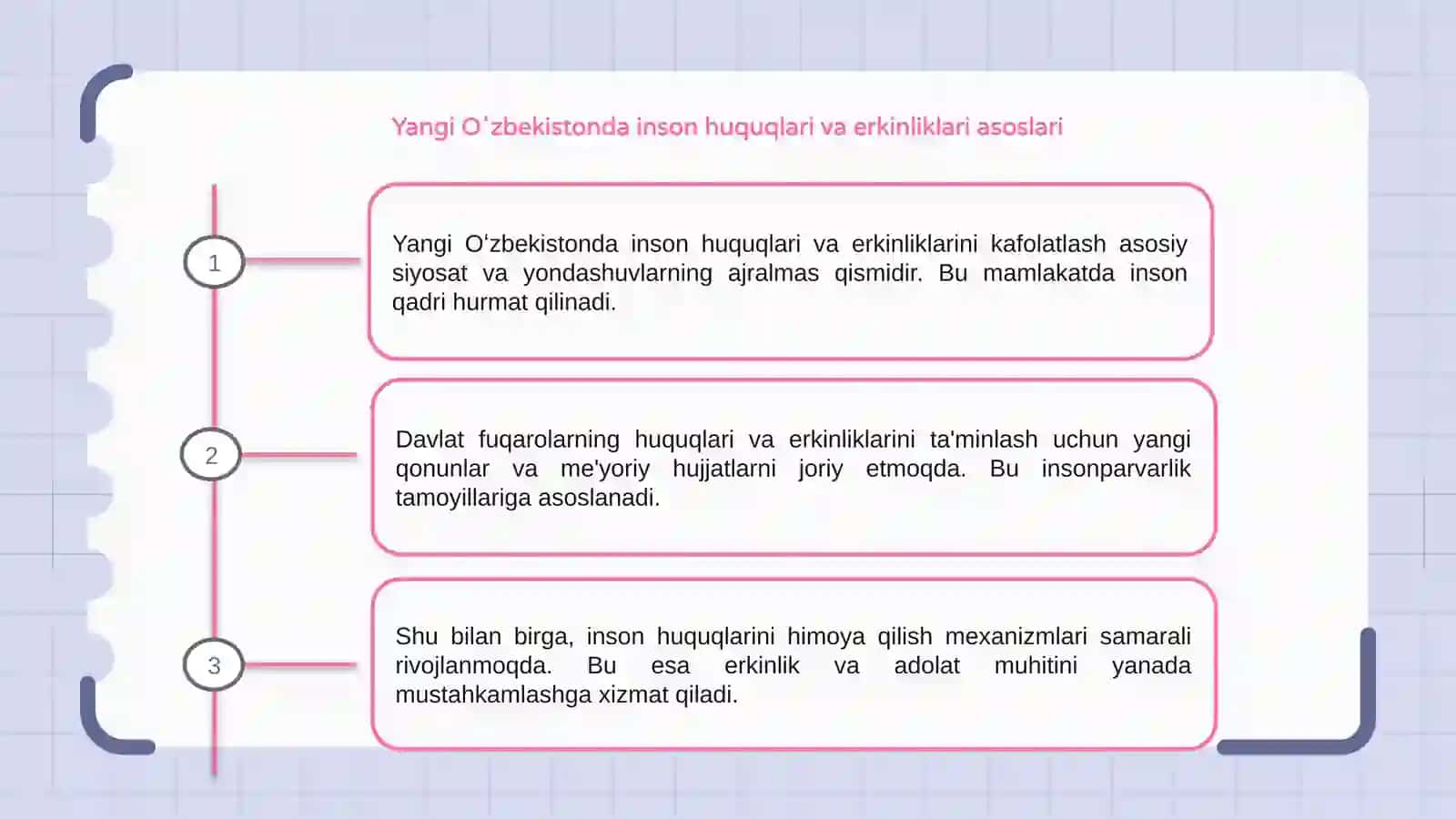 Yangi Oʻzbekistonda inson haq-huquqlari va erkinliklarini kafolatlashning yaratilishi 3