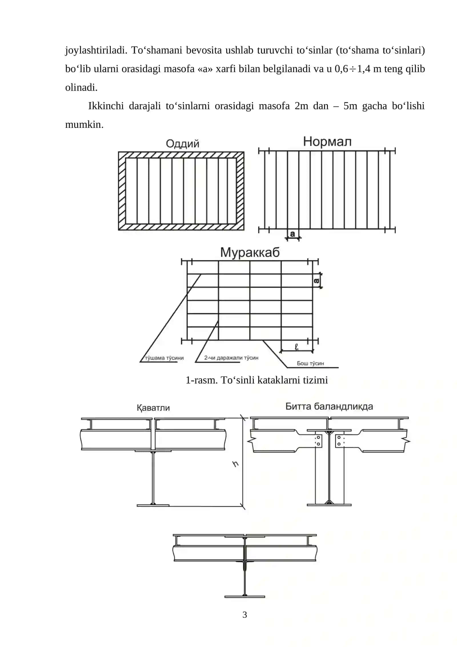 Metall poyasnitel chiqarish 3