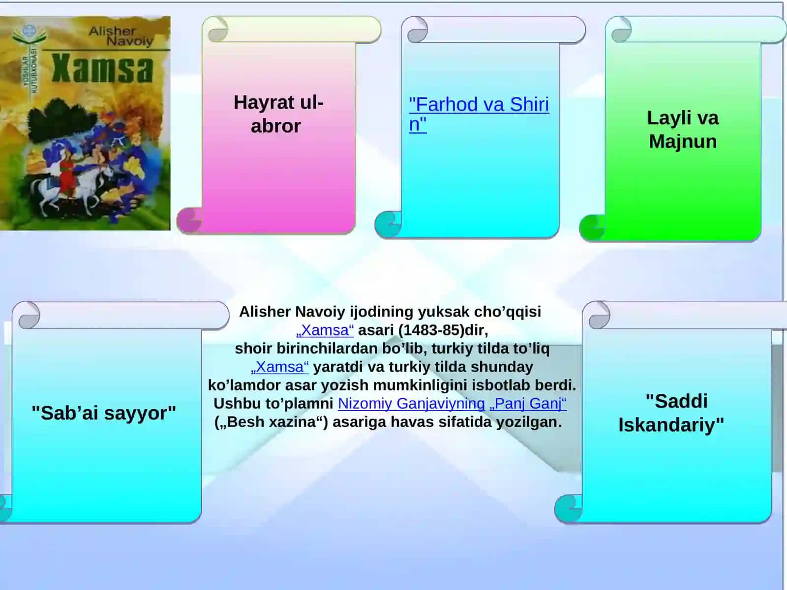 Alisher Navoiy 3