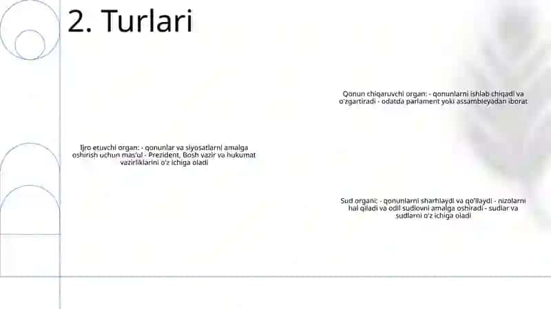 Davlat Organlari 3
