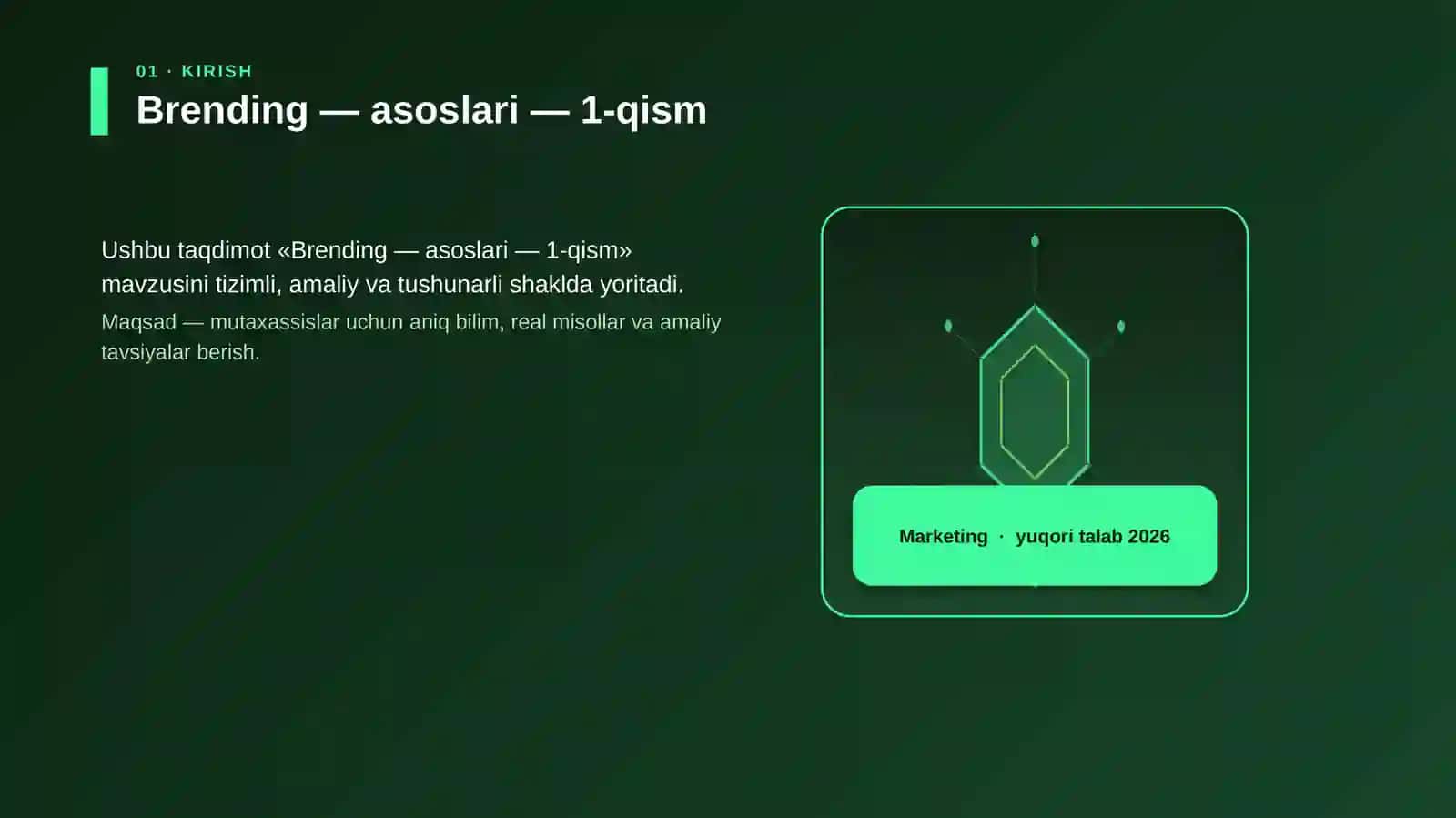 Brending — asoslari — 1-qism 3